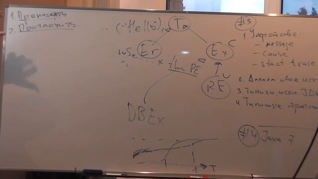 Java Core April: Exceptions. Лекция #7 (Часть 2) смотреть онлайн
