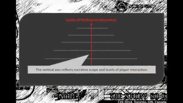 Design Tactics for Authentic Interactive Fiction: Insights from Alternate Reality Game Designers смотреть онлайн
