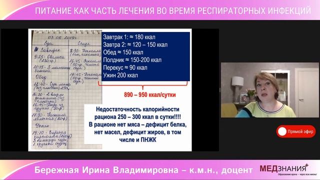 Питание как часть лечения во время респираторных инфекций смотреть онлайн