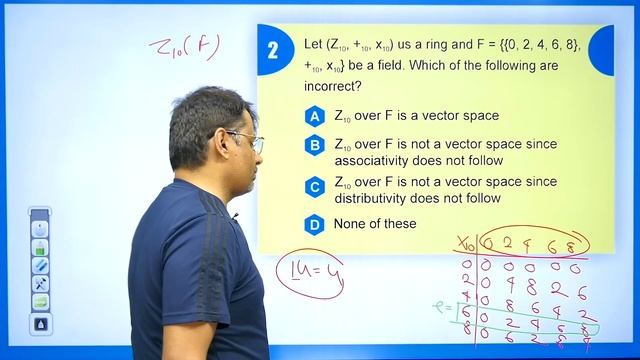 Vector space | Concept & Questions based on Vector Space | MSQs Series By GP Sir смотреть онлайн