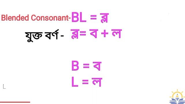 ইংরেজি রিডিং পড়ার সহজ উপায় | How to read English books in Bangla | English Reading Practice смотреть онлайн