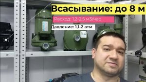 Водяные насосы. Их виды и различия.