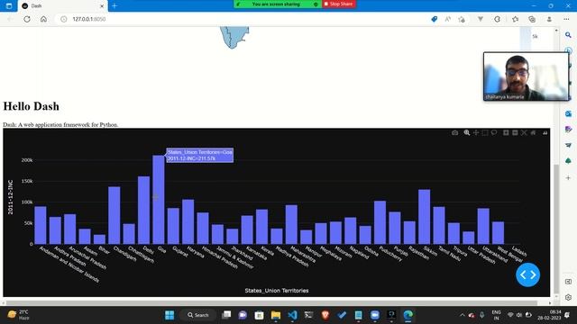 1st attempt at creating a python dashboard using dash and plotly смотреть онлайн