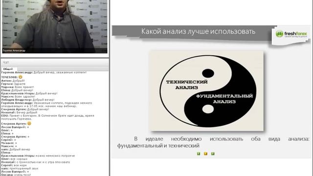 Секреты краткосрочной и долгосрочной торговли смотреть онлайн