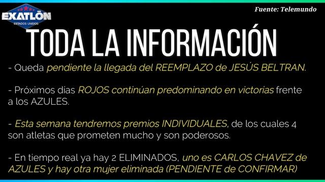 ¡GANAN FORTALEZA!¡DOS ELIMINADOS MÁS, UN AZUL Y UNA MUJER! PALOMA REGRESA, JESÚS SALE AVANCE EXATLO смотреть онлайн