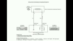 Датчик температуры ОЖ схема подключения Mitsubishi Lancer Лансер 9