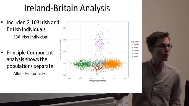 Update on the Irish DNA Atlas: Ed Gilbert, Ph.d student, RCSI смотреть онлайн