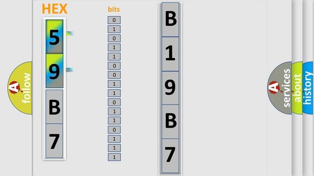 DTC Dodge B19B7 Short Explanation смотреть онлайн