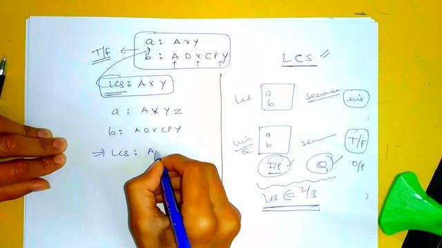 31 Sequence Pattern Matching смотреть онлайн