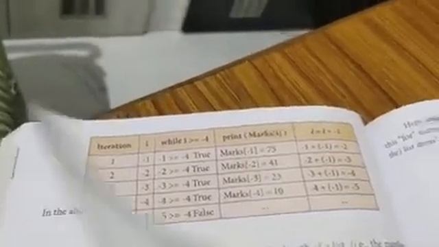 XII CS CHAPTER 9(REVERSE INDEXING) смотреть онлайн