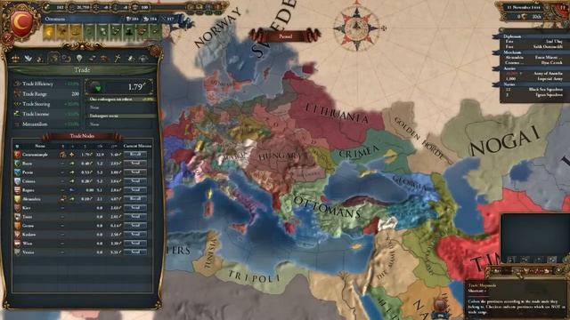 Europa Universalis 4 Tutorial, Part 2 - Basic Economy. смотреть онлайн