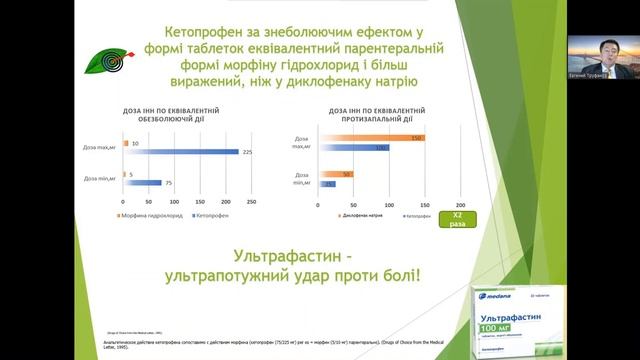 Біль в спині під час бойових дій смотреть онлайн