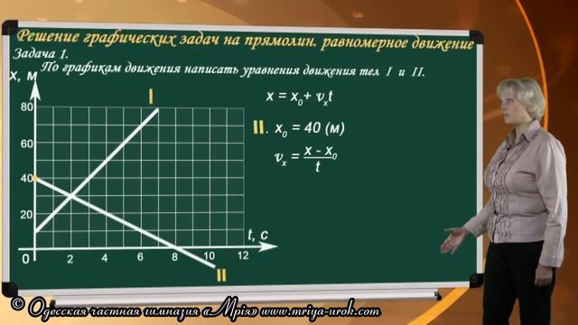 Решение графических задач на равномерное движение смотреть онлайн
