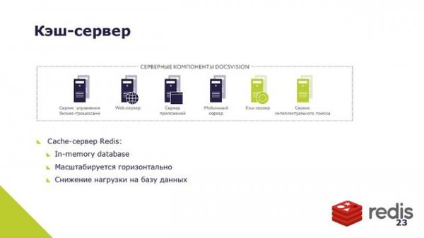 Docsvision Day 2019: Docsvision — Low-code платформа цифровой трансформации управления