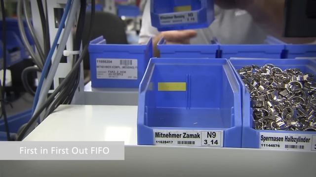 Lista AG - Workstations And LEAN Solutions