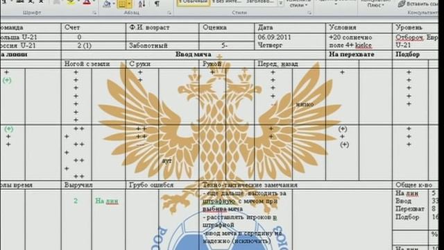 Доклад В.Н. Малышева смотреть онлайн