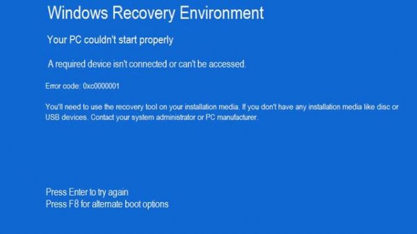Fix Error 0xc0000001 for Windows 7, 8, 8 1, 10