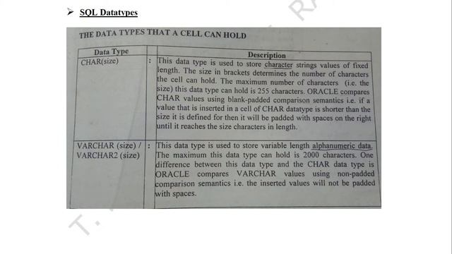 BCA Sem - 3 RDBMS using ORACLE - SQL Datatypes смотреть онлайн