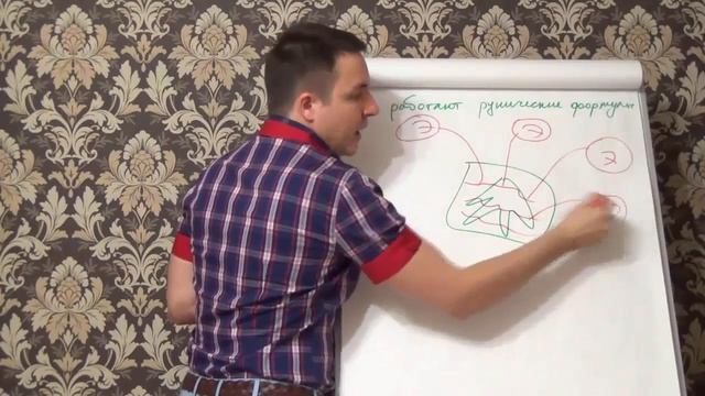 Евгений Грин — Как работают рунические формулы смотреть онлайн