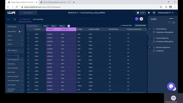 ARIMA Model Forecasting to Predict Spot Prices| ATH LEAPS Webinar смотреть онлайн