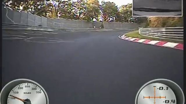 2.8quattro an der Nordschleife смотреть онлайн