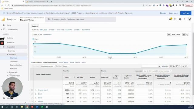 Google Analytics 4 (GA4) vs. Universal Analytics (UA): 6 Key Differences Explained смотреть онлайн