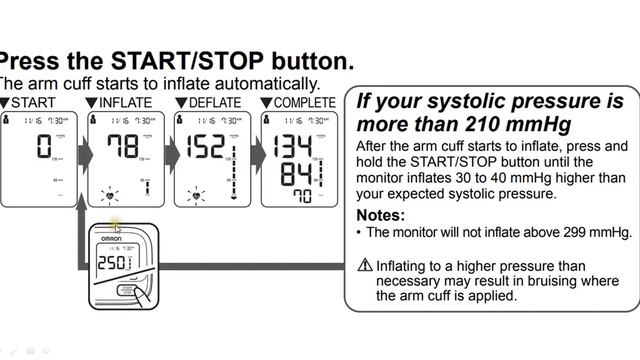 Omron Blood Pressure (BP) Monitor Error codes E1, E2, E3, E4, E5 смотреть онлайн