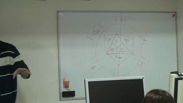 Занятие 1 часть 03 смотреть онлайн