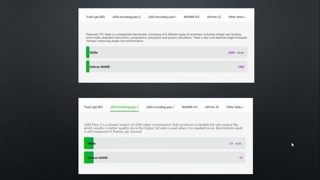 AMD 3020e Vs Intel Celeron N4500