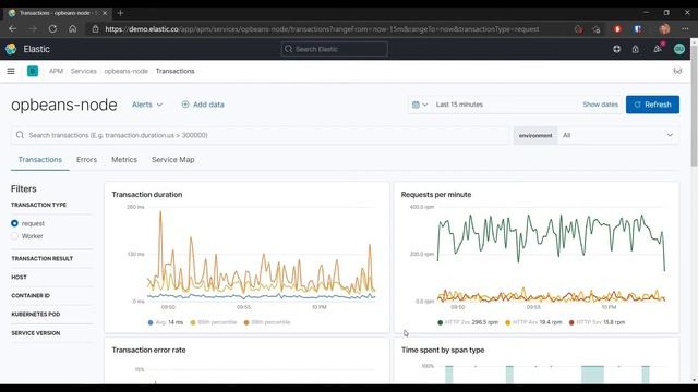 Elastic APM - Overview - 7.10 смотреть онлайн