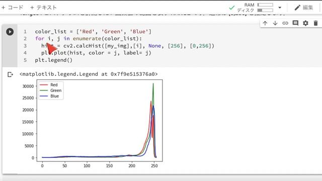 OpenCV　BGRからRGBに変換 смотреть онлайн
