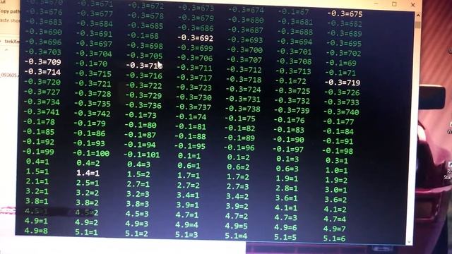 Lanciatrek, The Lancia Delta Integrale ECU Reader With Diagnostics And More.