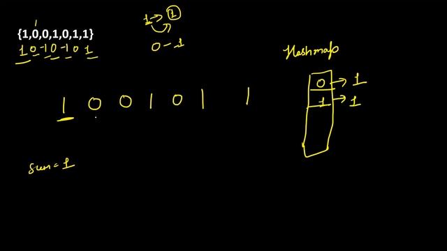 Subarrays with equal 1s and 0s || GeeksforGeeks || Problem of the Day || Must Watch смотреть онлайн