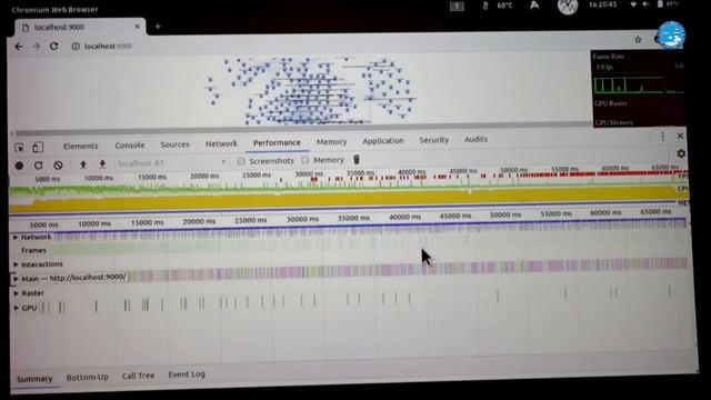 Machine Learning, Iterables/Observables - Schiphol Developers Group Live Stream смотреть онлайн