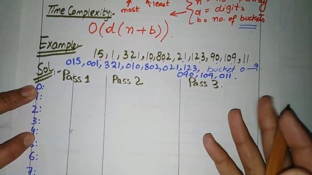 bucket sort algorithm in hindi urdu | bucket sort in data structure, bucket sort example in c pytho смотреть онлайн