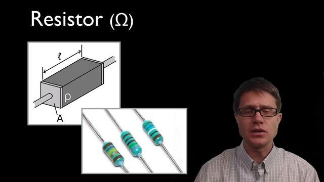 Resistors and Capacitors смотреть онлайн