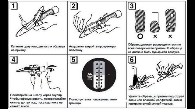 Рефрактометр (спиртометр) Refractometer смотреть онлайн