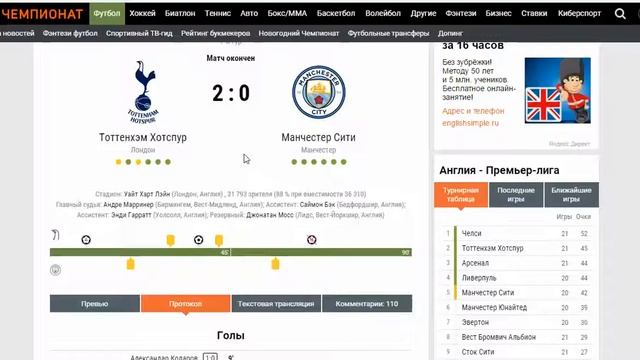 Секреты Профессионального Развития