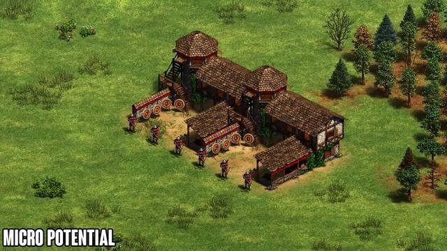 Why Steppe Lancers Became Popular Again | AoE2 смотреть онлайн