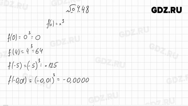 Глава 4 № 1-100 - Алгебра 8 класс Арефьева смотреть онлайн
