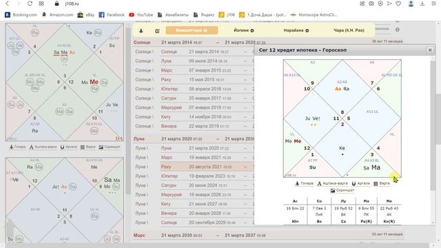 Коммерческая недвижимость в ипотеку смотреть онлайн