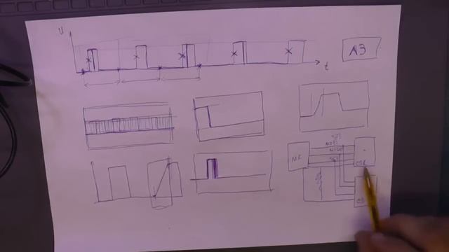 Учимся работать с осциллографом. Часть 3. Синхронизация. смотреть онлайн