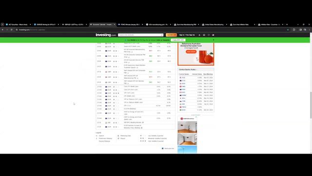 Macro Week Wrap Up 23 Feb 2024 смотреть онлайн