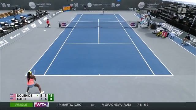 Tennis Channel Live: Day 2 Top Seed Open Highlights смотреть онлайн