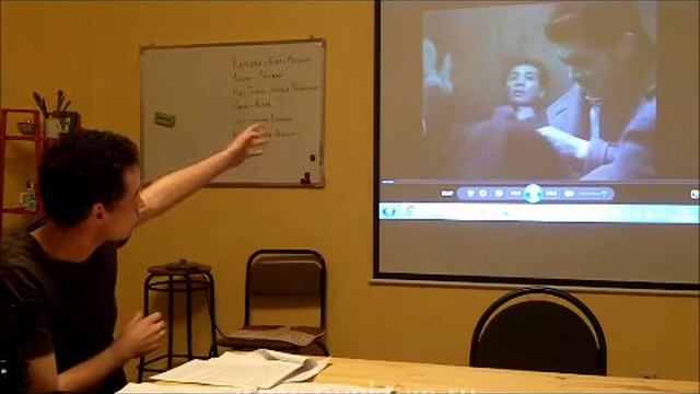 Лекция. Идиот Куросавы по роману Достоевского. смотреть онлайн