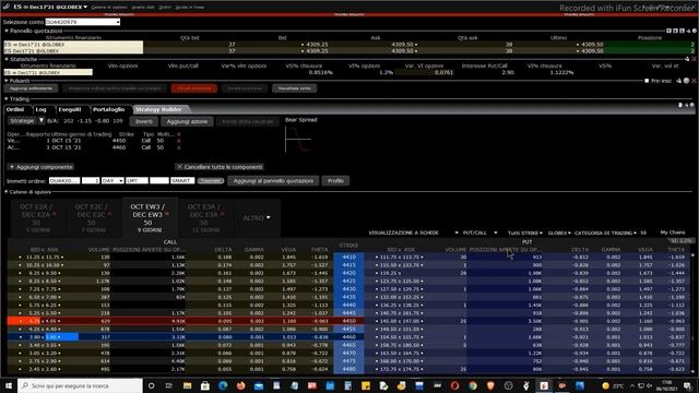 Mister Trader: Stocks, Options, Commodity Spread - Iron Condor sul Future E-Mini S&P 500 (ES) смотреть онлайн