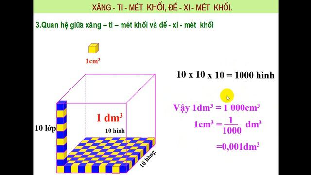 Xăng-ti-mét Khối, đề-xi-mét Khối-SGK/116