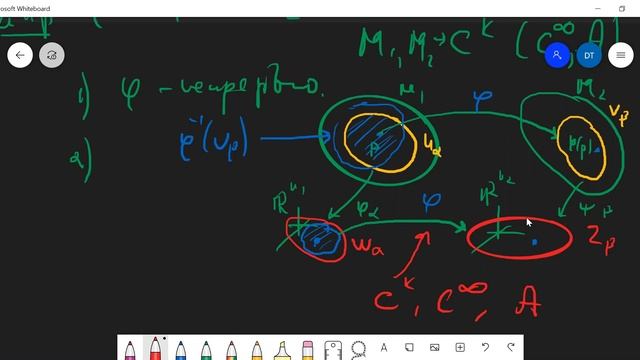 Введение в дифференциальную геометрию, ПМИ - семинар 06.02.2021 смотреть онлайн