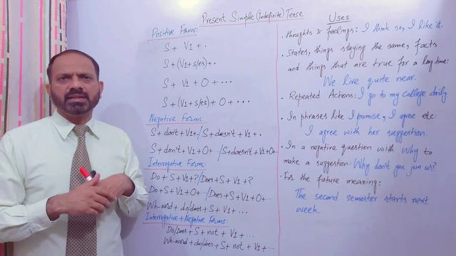 Present Simple (Indefinite) Tense / English Grammar смотреть онлайн