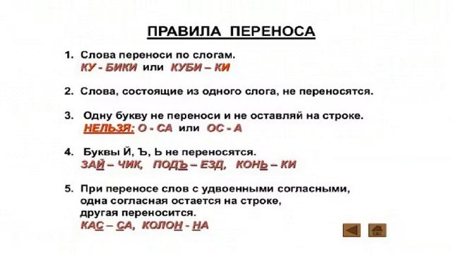 Русский язык. 2 класс. Перенос слова смотреть онлайн
